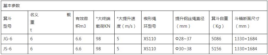 冶金翻轉(zhuǎn)式箕斗內(nèi)頁.jpg